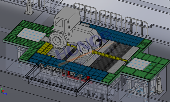 四驅(qū)轉(zhuǎn)鼓試驗(yàn)臺